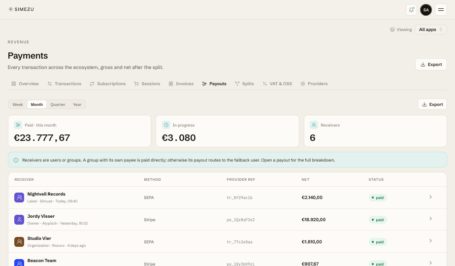 Payouts — SIMEZU console screen