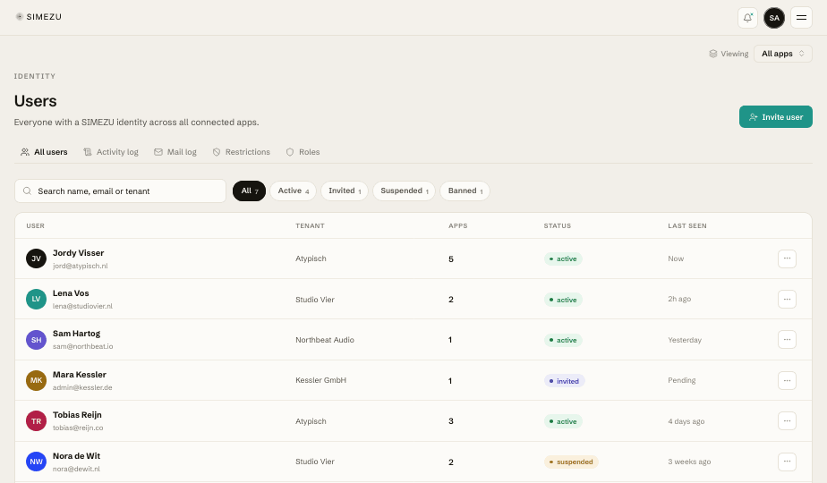 Users — SIMEZU console screen