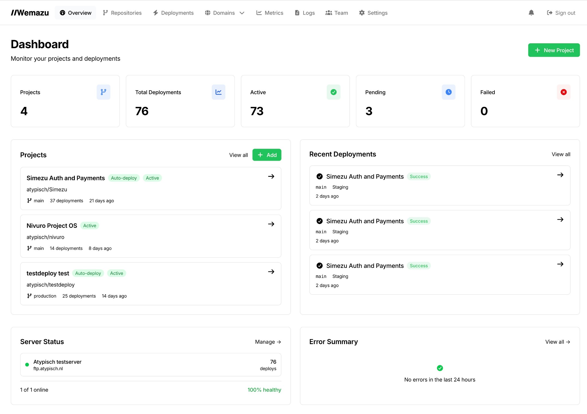 Wemazu – Deployments and projects